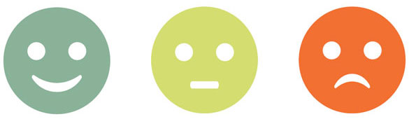 3 smileyer: glad, grøn smiley, neutral lysegrøn smiley og en rød, sur smiley.